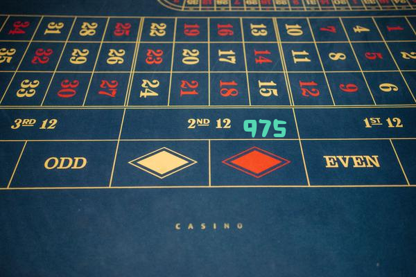 Manalo sa 975 - Estratehiya at Tips